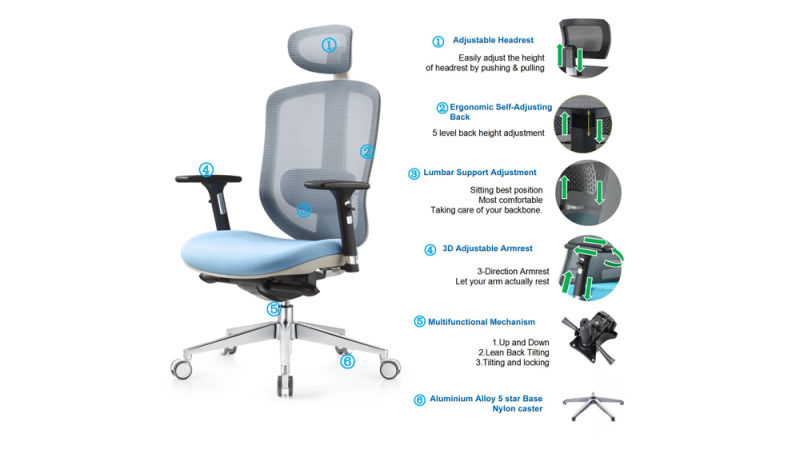 2020 Unique Design Self-Adjusting Back and Seat Ergonomic Office Executive Chair