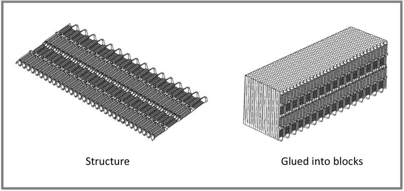 Rectangle Type Cooling Tower Infills/Filling Filler/Fills for Hamon Cooling Tower