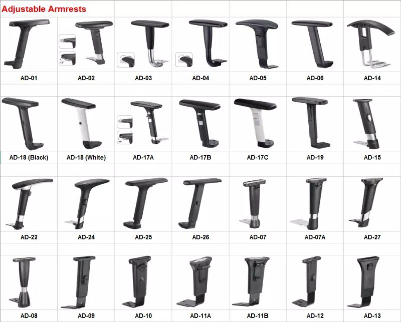 Plastic Armrest for Office Chairs/ Plastic Chairs Parts/ Chairs Components