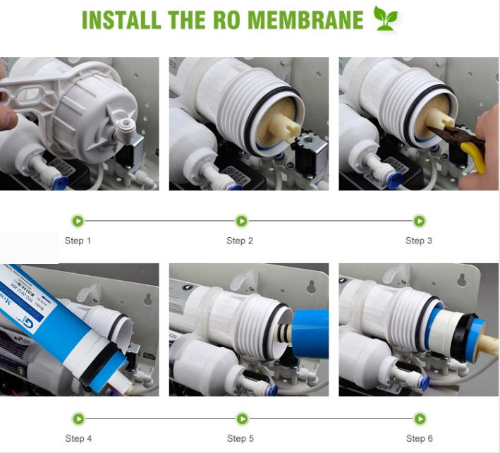 RO Membrane Housing Cartridge for RO System RO Filter