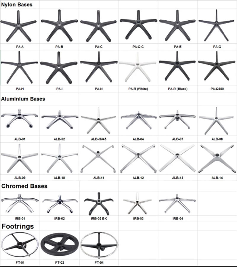 Strong Nylon Material Char Base Furniture Legs for Swivel Chairs