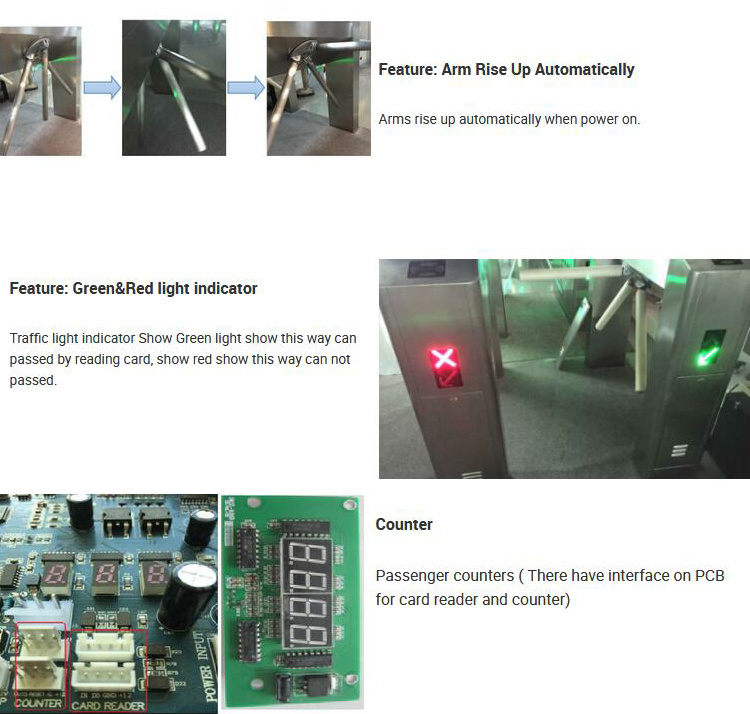 Single Directional Bi-Directional Brushless DC Motor Turnstile