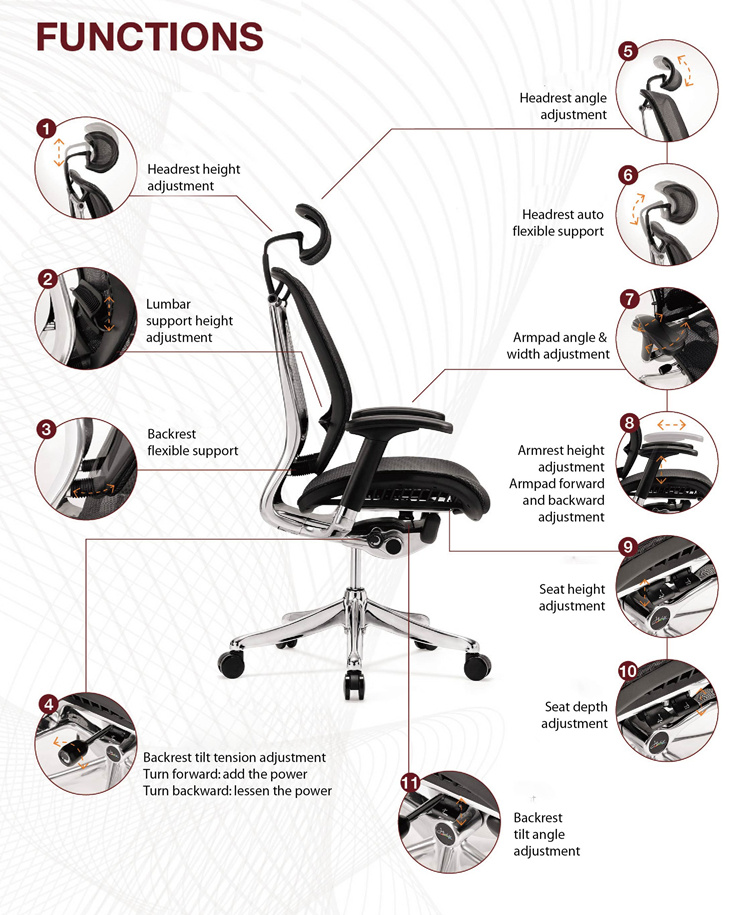 Herman Miller Chair Ergonomic Office Chair Mesh Chair