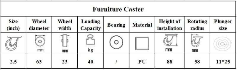 Caster Wheel Double Brake for Office Chair, Furniture Chair