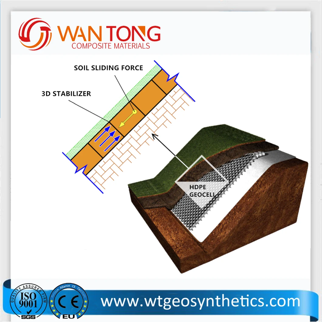 100% Original/High Density Polyethylene/High Tensile Strength HDPE Geocell