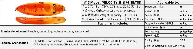 No Inflatable and Polyethylene Hull Material Single Sit on Top Kayak