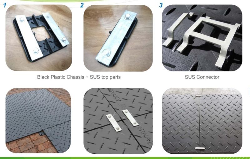 Temporary Construction Road Mat HDPE Ground Mat