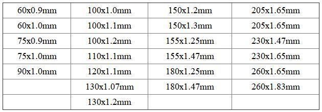 Vertical Wood Band Saw Blade for Hard and Soft Wood