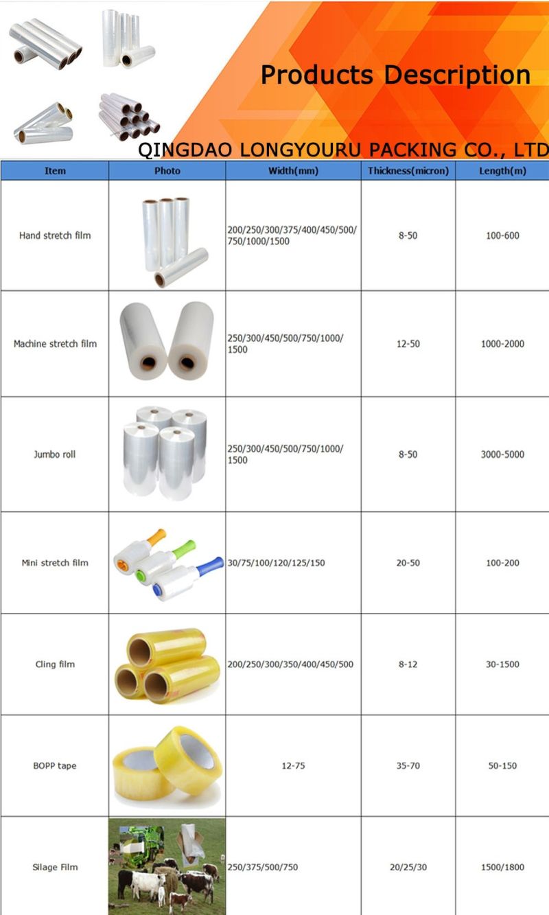 20 Micron Transparent Cast Pallet Stretch Shrink Wrap Film