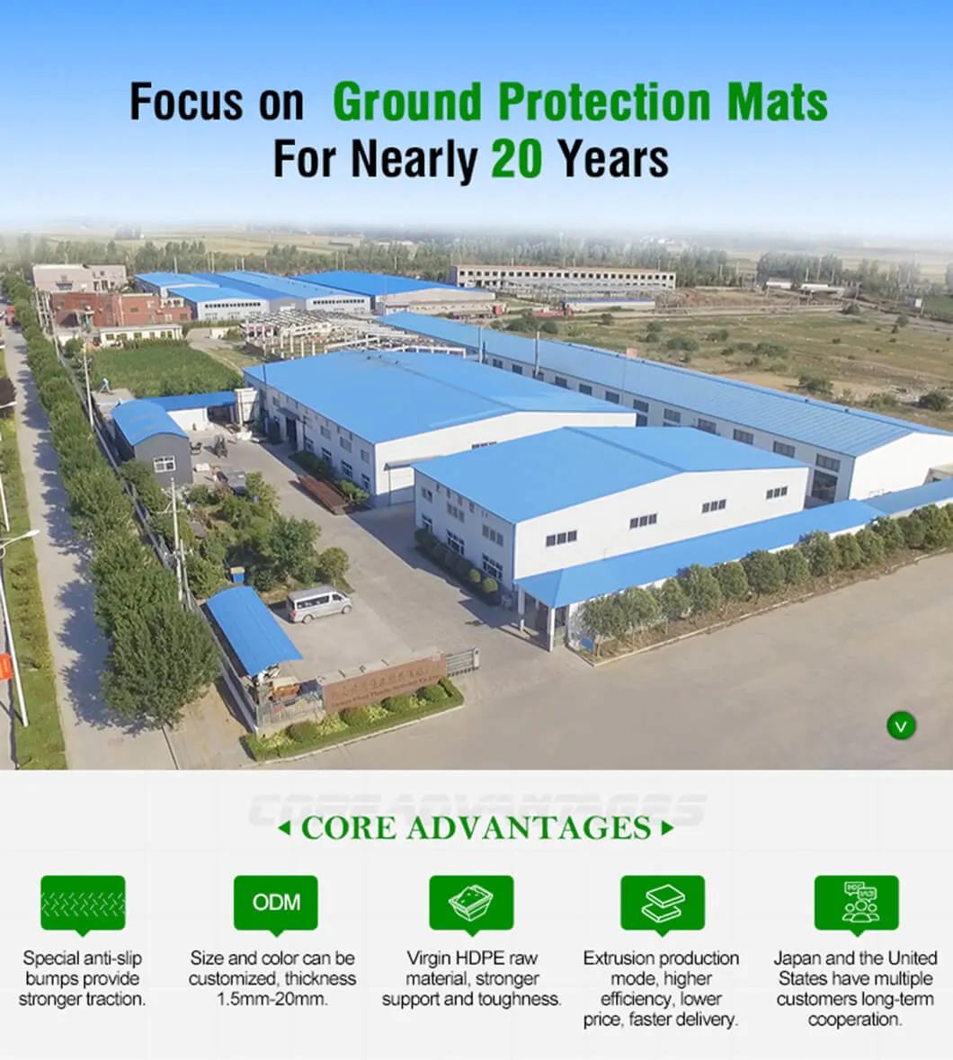 Reusable Ground Protection Mats Trackway China HDPE Ground Mat