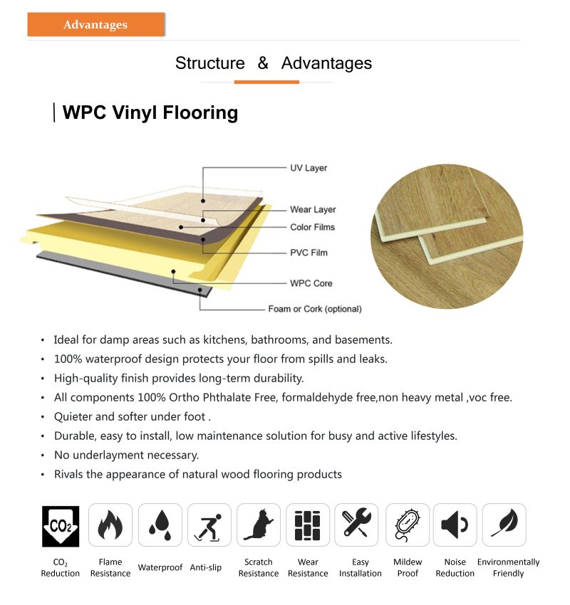 Click Lock UV Coated Fire Resistant WPC Vinyl Flooring