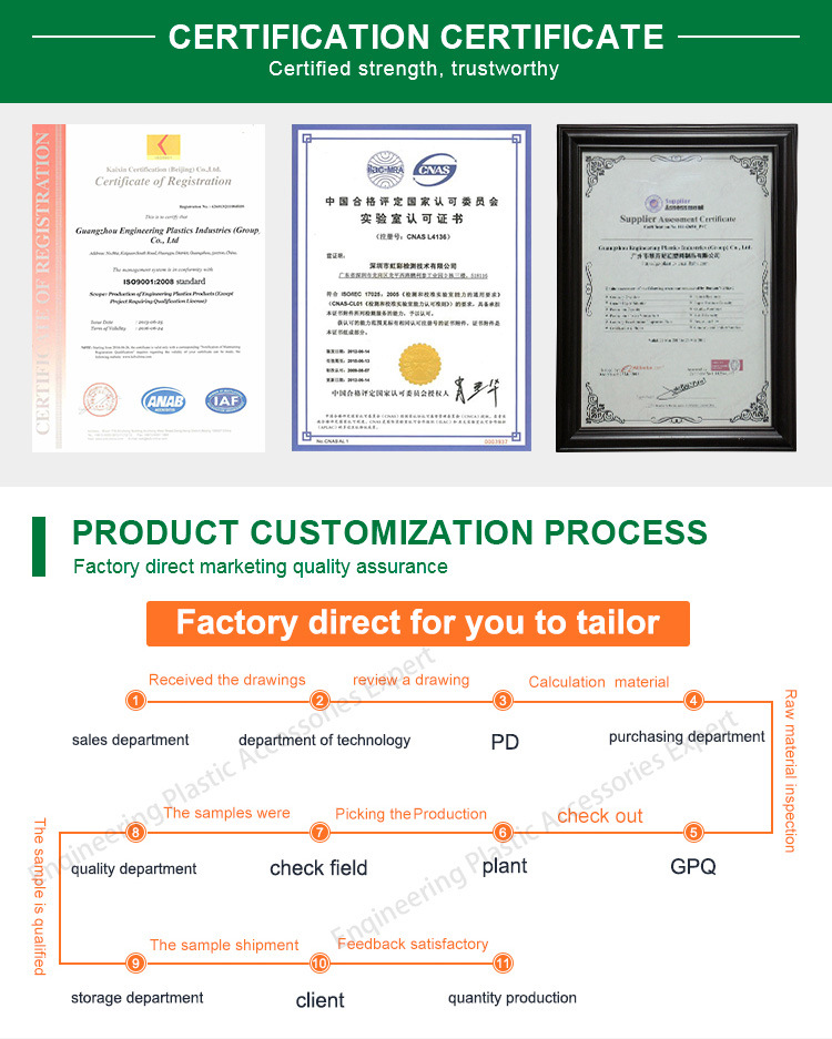 Factory Price CNC Plastic Mc Nylon Spur Gear