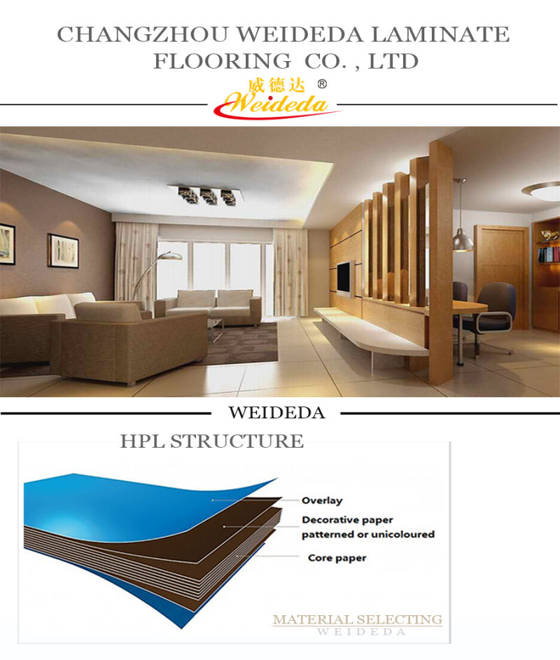 1220*2440 UV Resistant Decorative Panel for Furniture