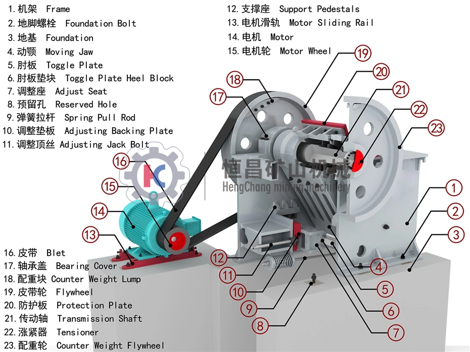 PE500 X 750 Jaw/Cone/Impact/Roll Crusher for Stone Quartz Ore