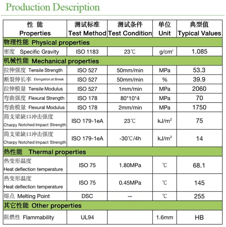 PA66 Flame Retardant Fireproof V0 Fiber 30 Black Nylon PA66