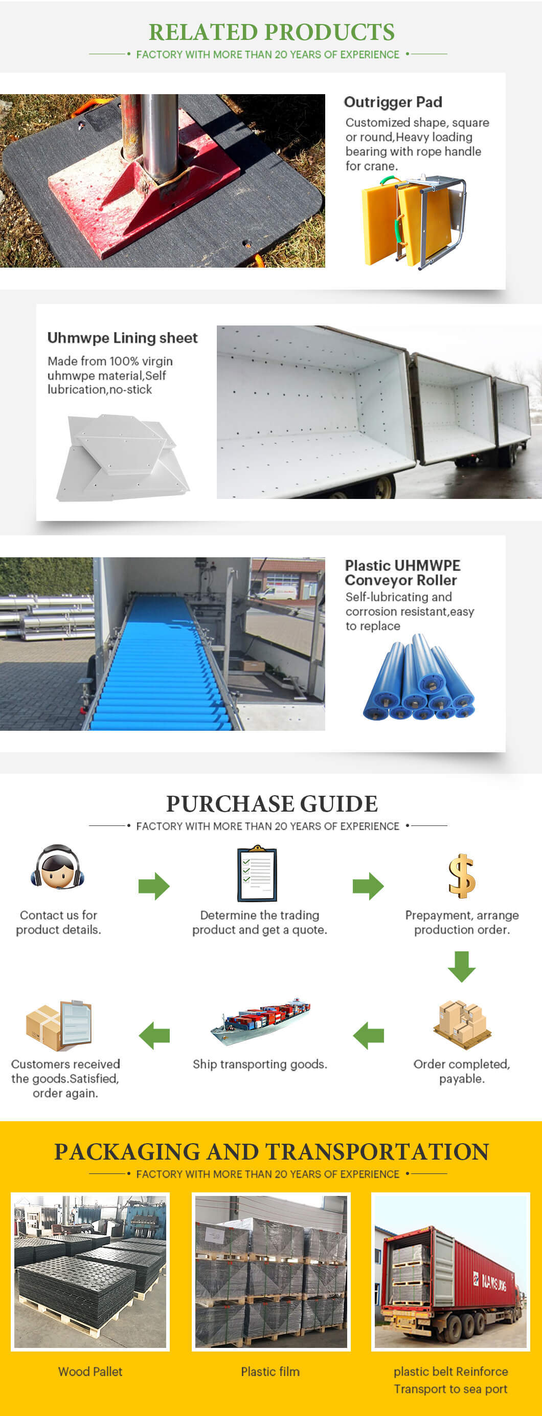 Plastic Outdoor Lightweight Industrial Interlocking Ground Protection Mats Manufacturers