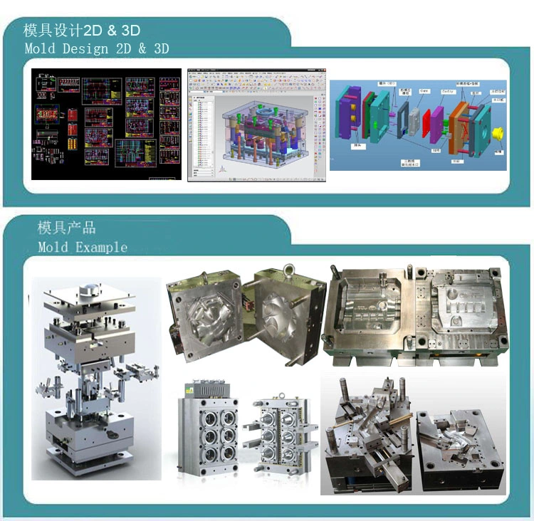 ABS Plastics Molding Plastic Products Plastics Molding Plastic Products Plastic Molder