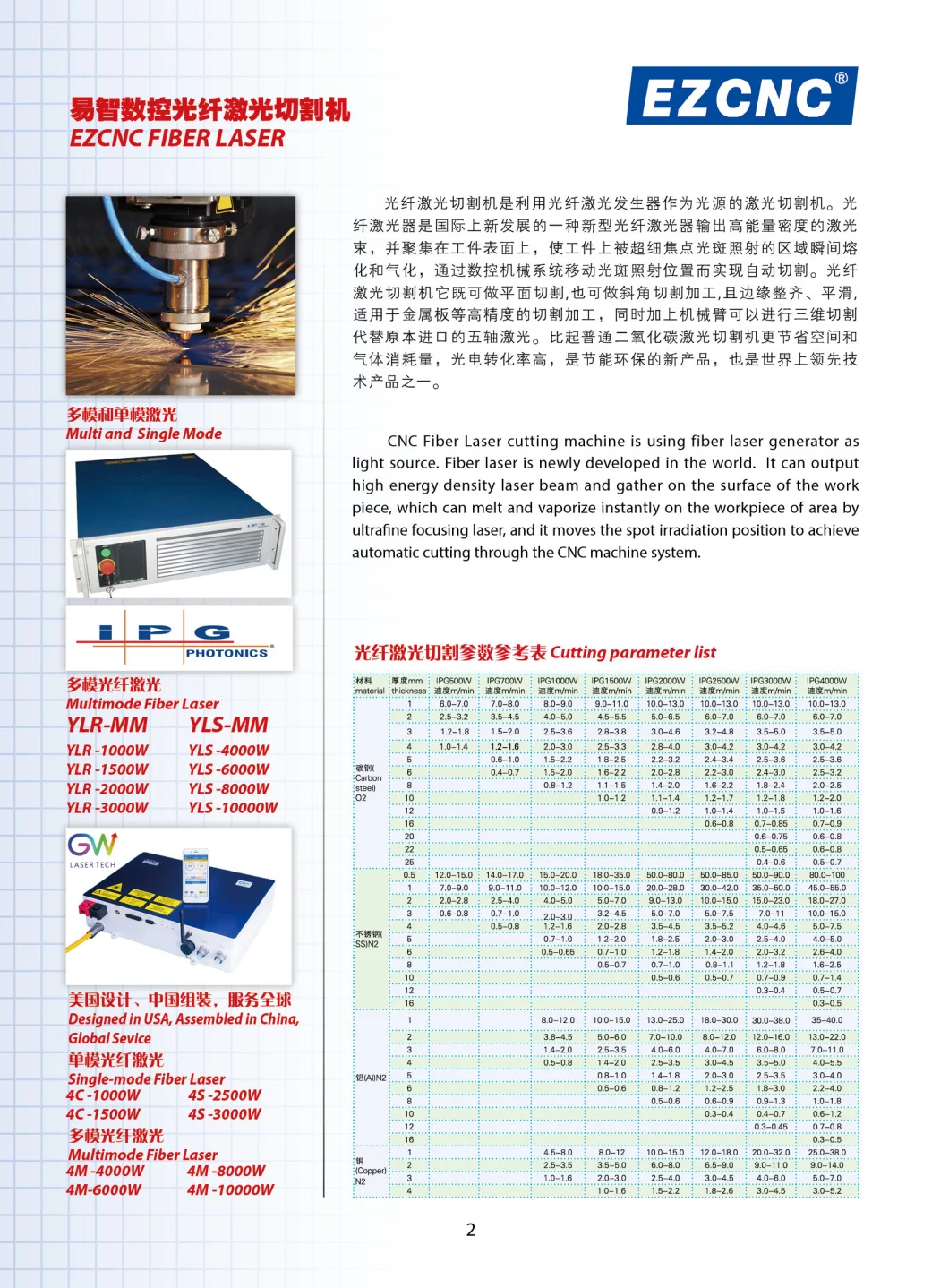 Ezcnc Pipe Sheet CNC Fiber Laser Cutter with Tube Cutting and Sheet Cutting