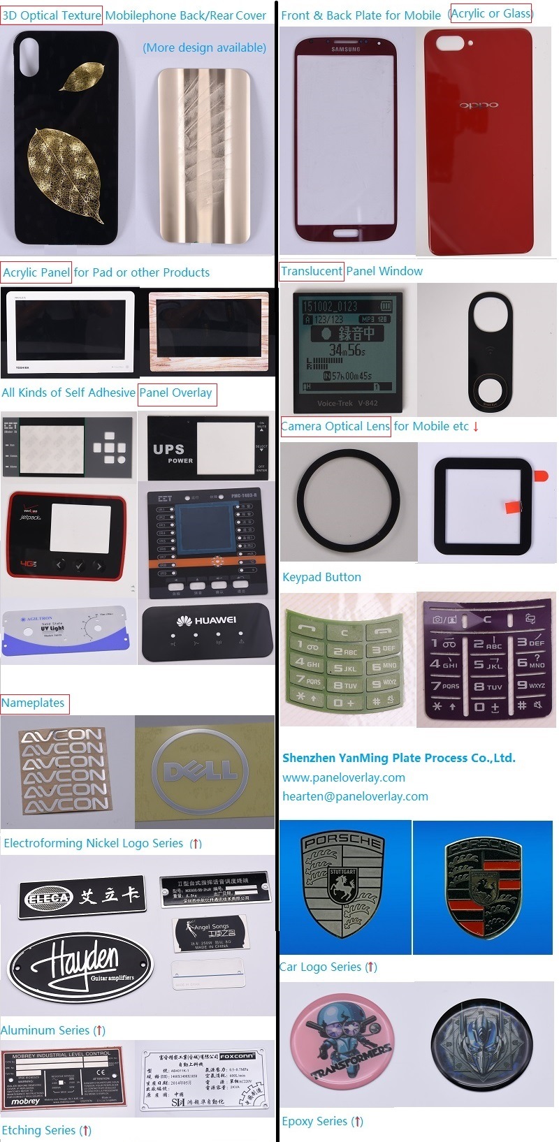 Pet/PC/PMMA Faceplates Graphic Overlays/Membrane Switch Panel Sticker