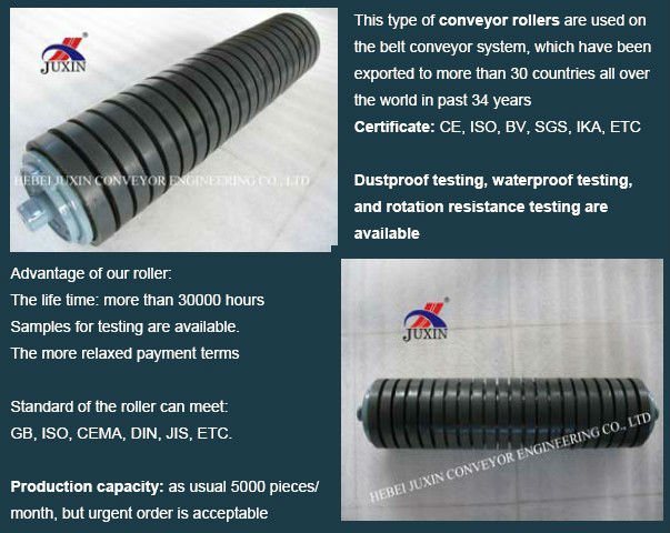 Conveyor UHMWPE Roller, Nylon Roller, HDPE Roller