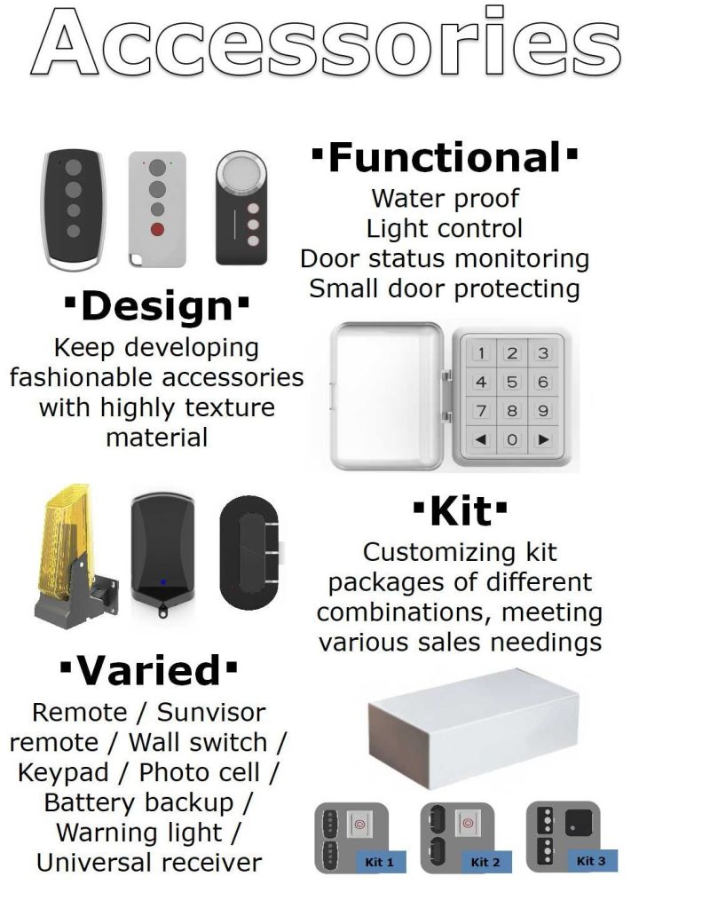Automatic Garage Door Operator with Chain Rail of 3150mm