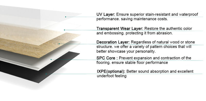 100% Virgin Material Luxury Vinyl Plank (LVP) , Waterproof Spc Flooring