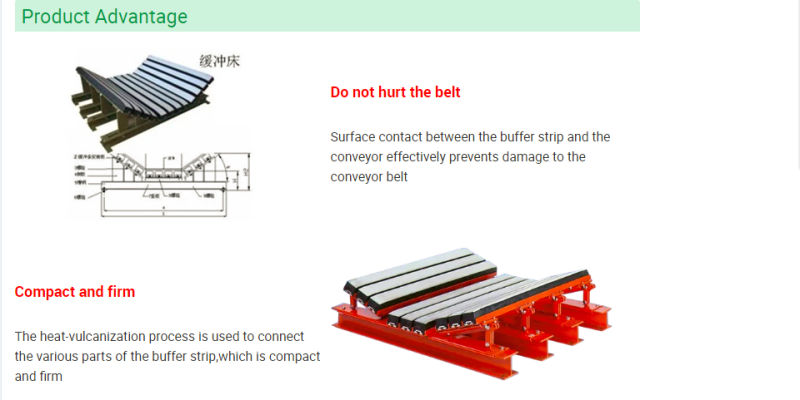 Exquisite Workmanship Reliable Quality Customized UHMWPE Conveyor Belt Impact Bar