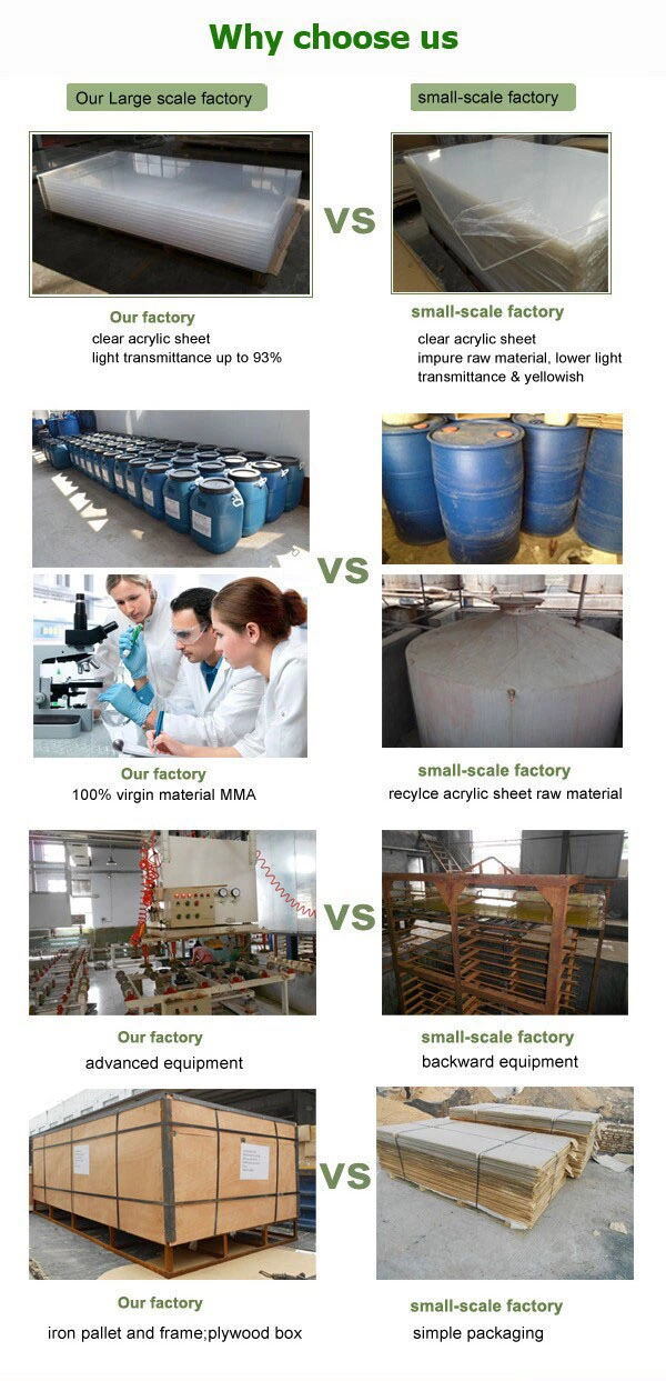 Thin Plastic Acrylic Extruded Sheet Office