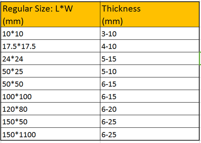 Alumina Ceramic Lining Sheet/Lining Board/Lining Chip