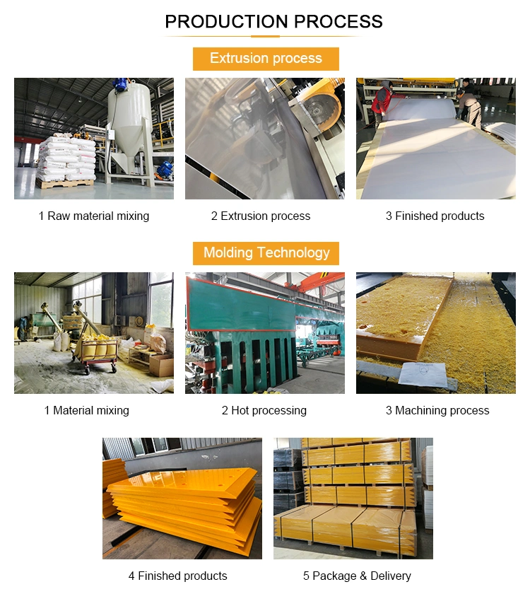 Excellent Sliding Properties Color Customized HDPE Sheet Dual Color or Orange Peel HDPE Sheet