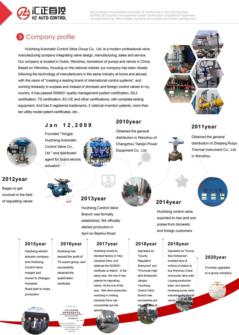 Pph Manual Plastic Flange Globe Valve