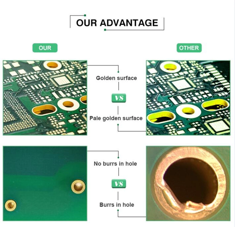 Multilayer Rigid Flex Prototype China Rigid Flexible PCB Manufacturer