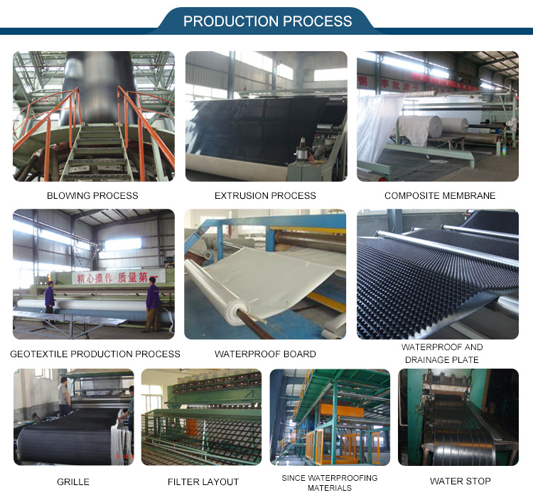 High Quality HDPE Geomembrane Waterproof HDPE Sheet 1mm