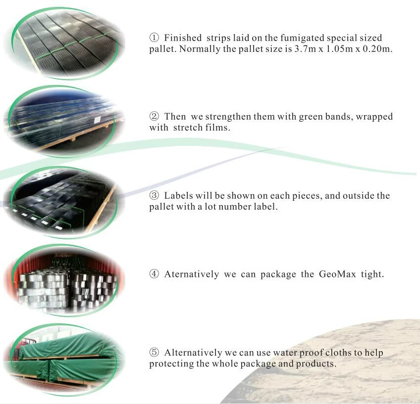 Environmental HDPE Geocell Perforated or Non Perforated