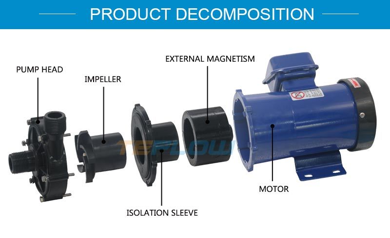 FRPP Miniature Magnetic Drive Pump Acid Transfer Pump