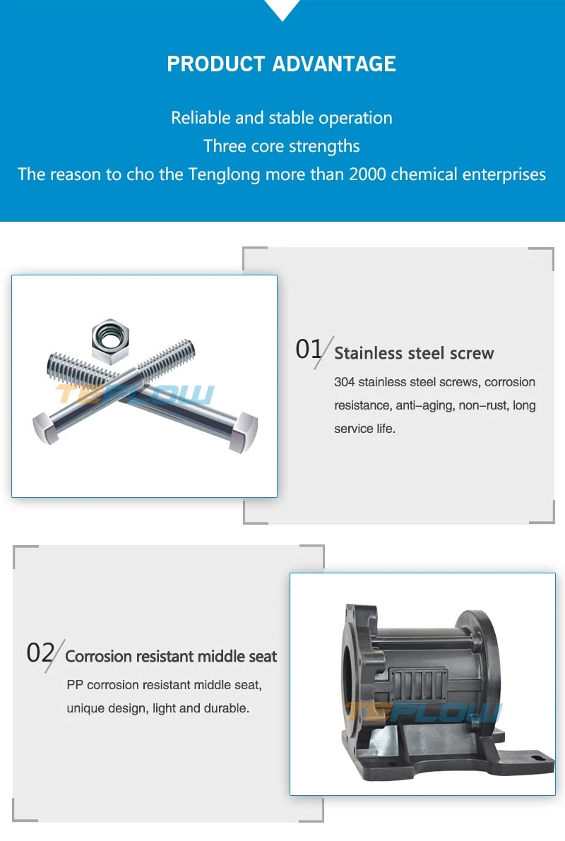 FRPP Acid-Base Leakage-Free Magnetic Drive Pump