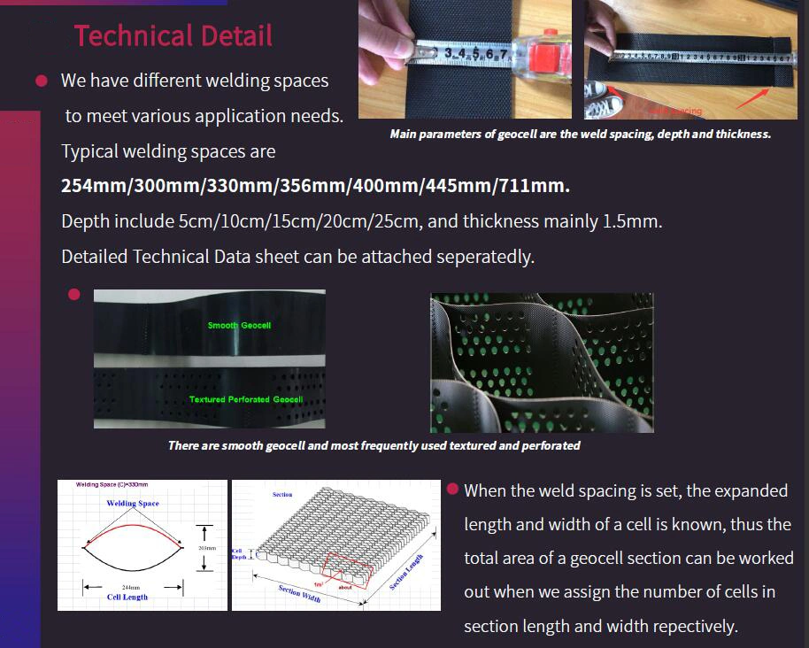 Textured and Perforated Plastic Sheet HDPE Geocells for Slope Protection