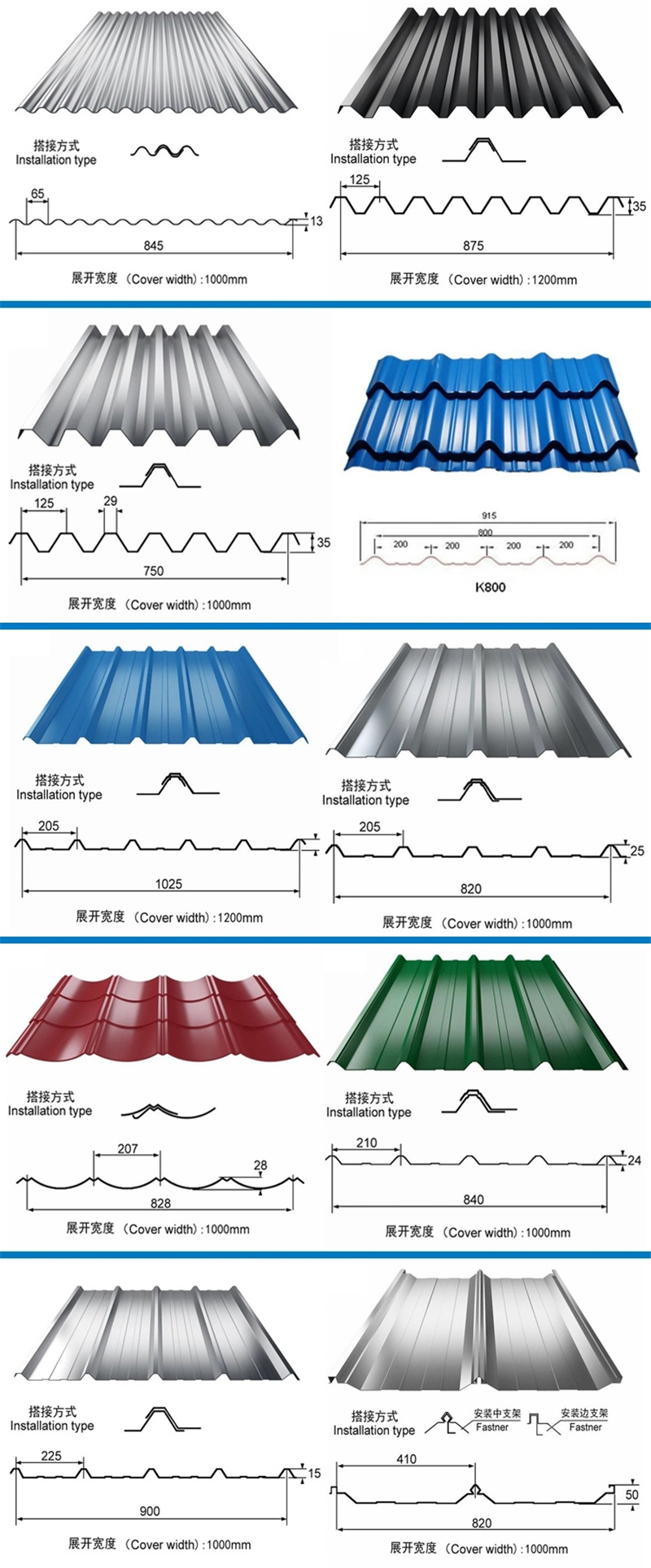 Zinc Coating 30-275g/Galvanized Corrugated Steel Sheet for Roofing Sheet