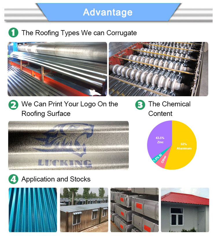 Metal Roofing Sheet Aluzinc Coated Steel Sheet Corrugated Galvalume Sheet