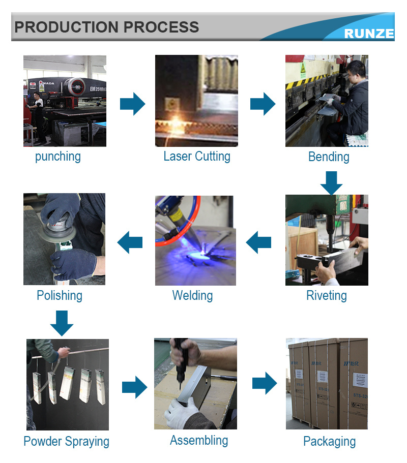 High Quality Customized Custom Sheet Metal Fabrication Work Sheet Metal Enclosure