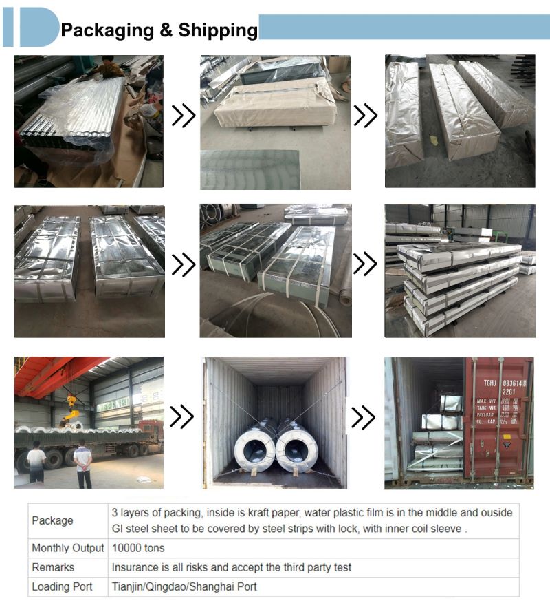 Galvanized Steel Sheet for Roofing Sheet Building Materials