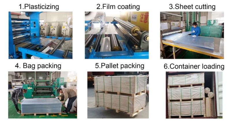 Thin Transparent Rigid PVC Sheet for Pharmaceutical Packing