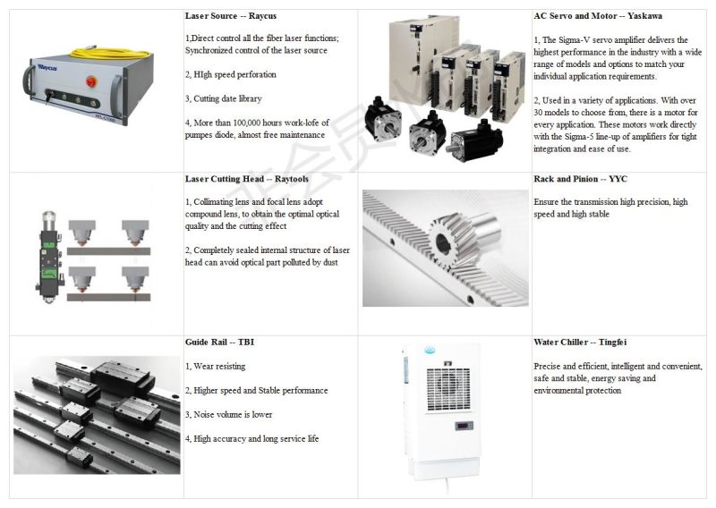 1000W 2000W 3300W Cutting Machine/Sheet Cutting/Pipe Cutting