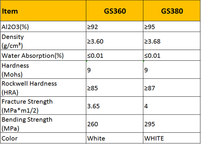 Alumina Ceramic Lining Sheet/Lining Board/Lining Chip