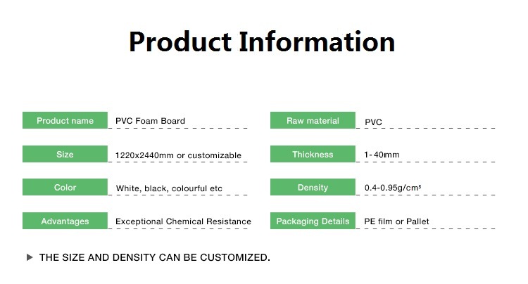 Rigid PVC Foam Sheet PVC Sheet for Cabinets