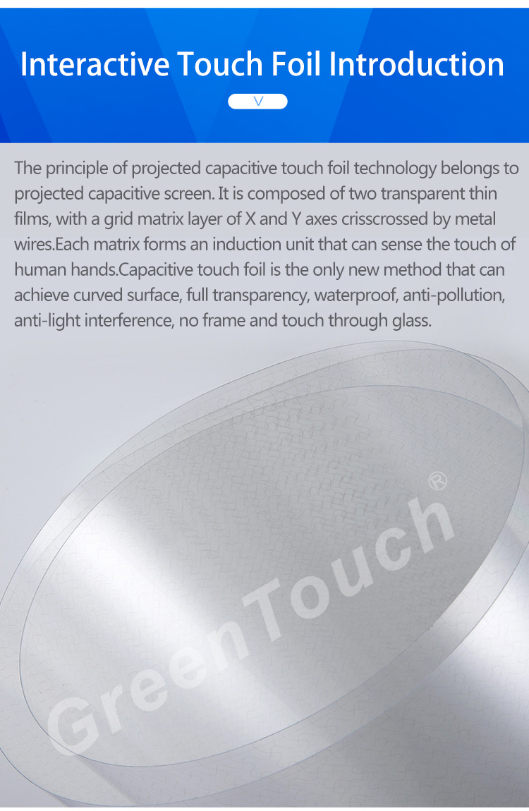 Greentouch 30 Points 65 Inch Capacitive Multitouch Foils, Touch Screen Foil USB for Smart Mirror
