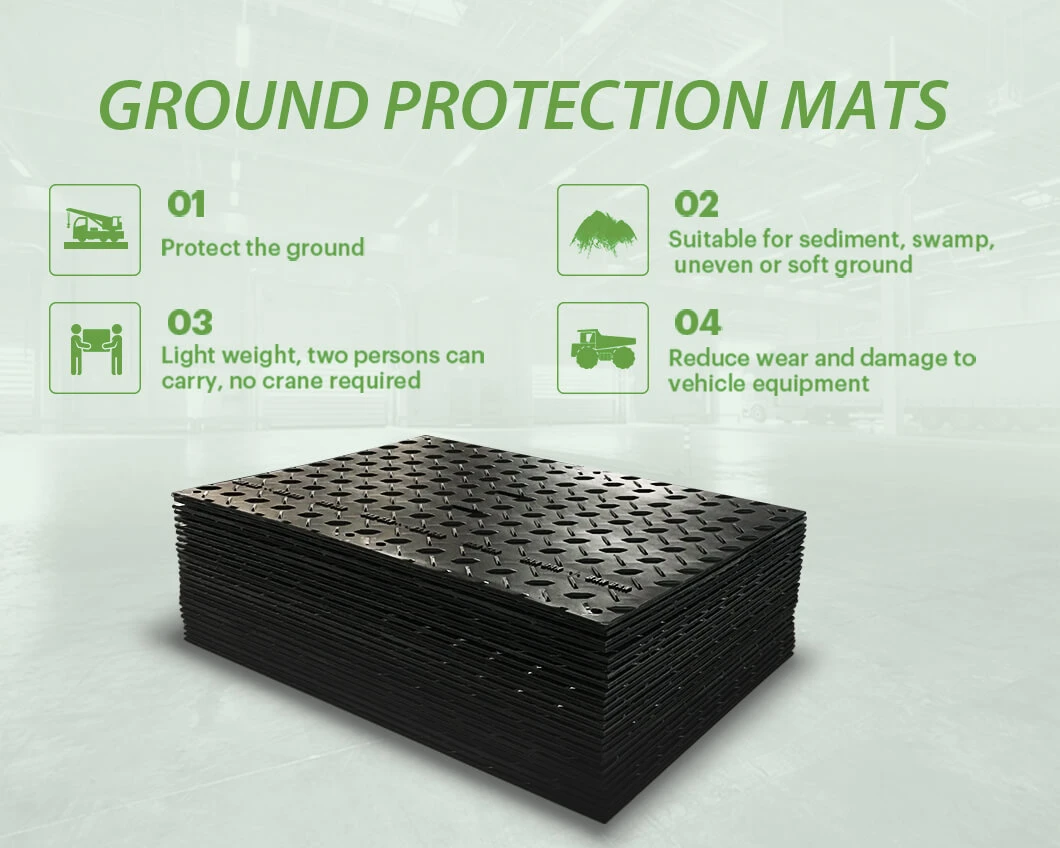 Ground Protection Mats 4X8