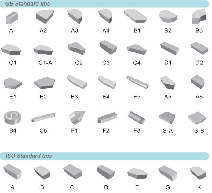 Tungsten Carbide Welding Inserts Blade Brazing Carbide Tips