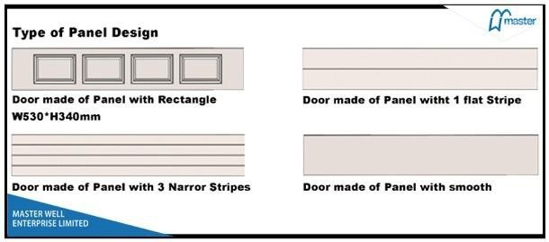 High Density Polyurethane Insualted Sandwich Panel Garage Door