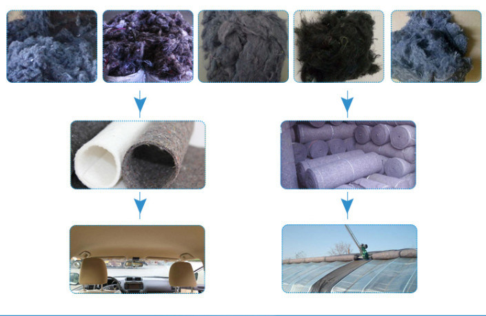 High Density Needle Punching Non Woven Fabric